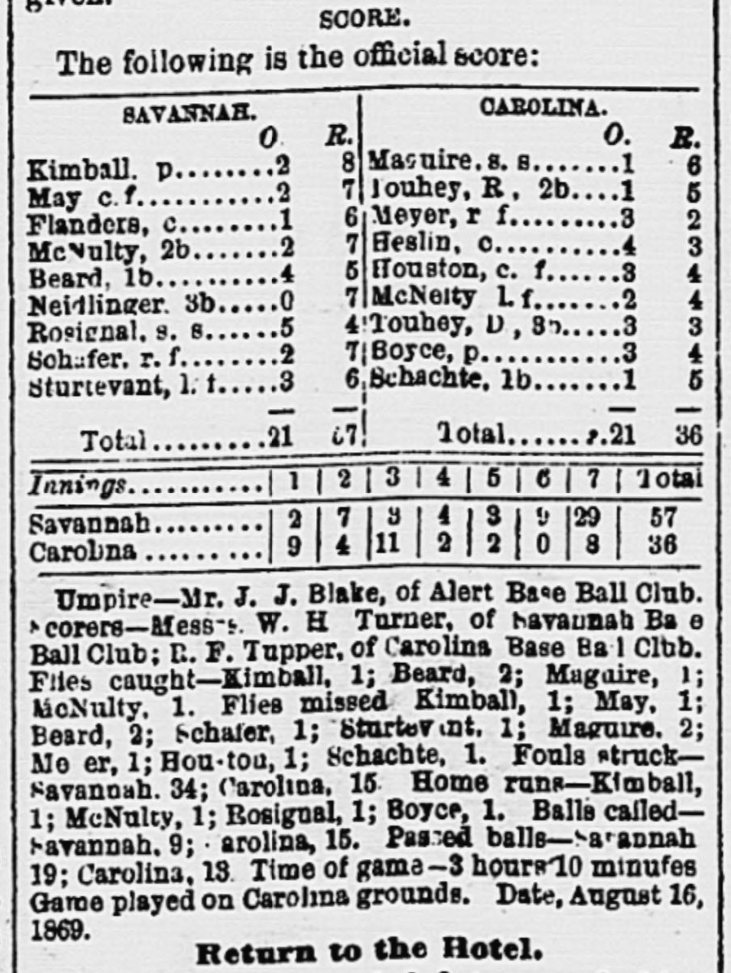 Box score in the August 17, 1869 edition of the Charleston Daily News for the Charleston vs. Savannah baseball rematch.
