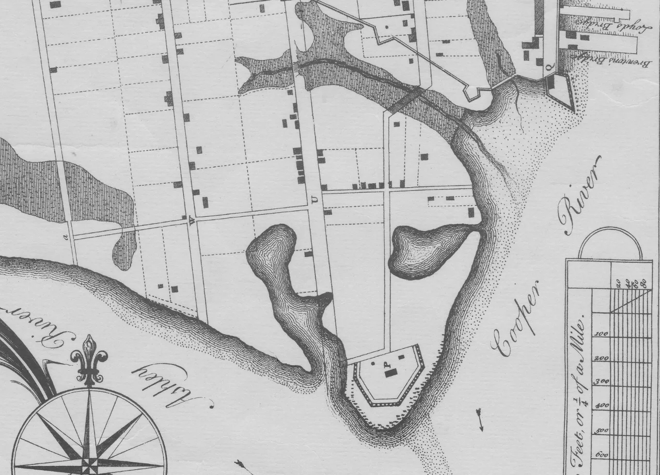 Detail of White Point from B. Roberts’s 1739 Ichnography of Charles Town. Letter “Q” is Granville Bastion (top right), while letter “P” is Broughton’s Battery (bottom center).