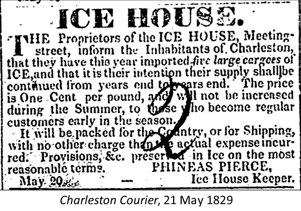 1829_Ice_House Time Machine