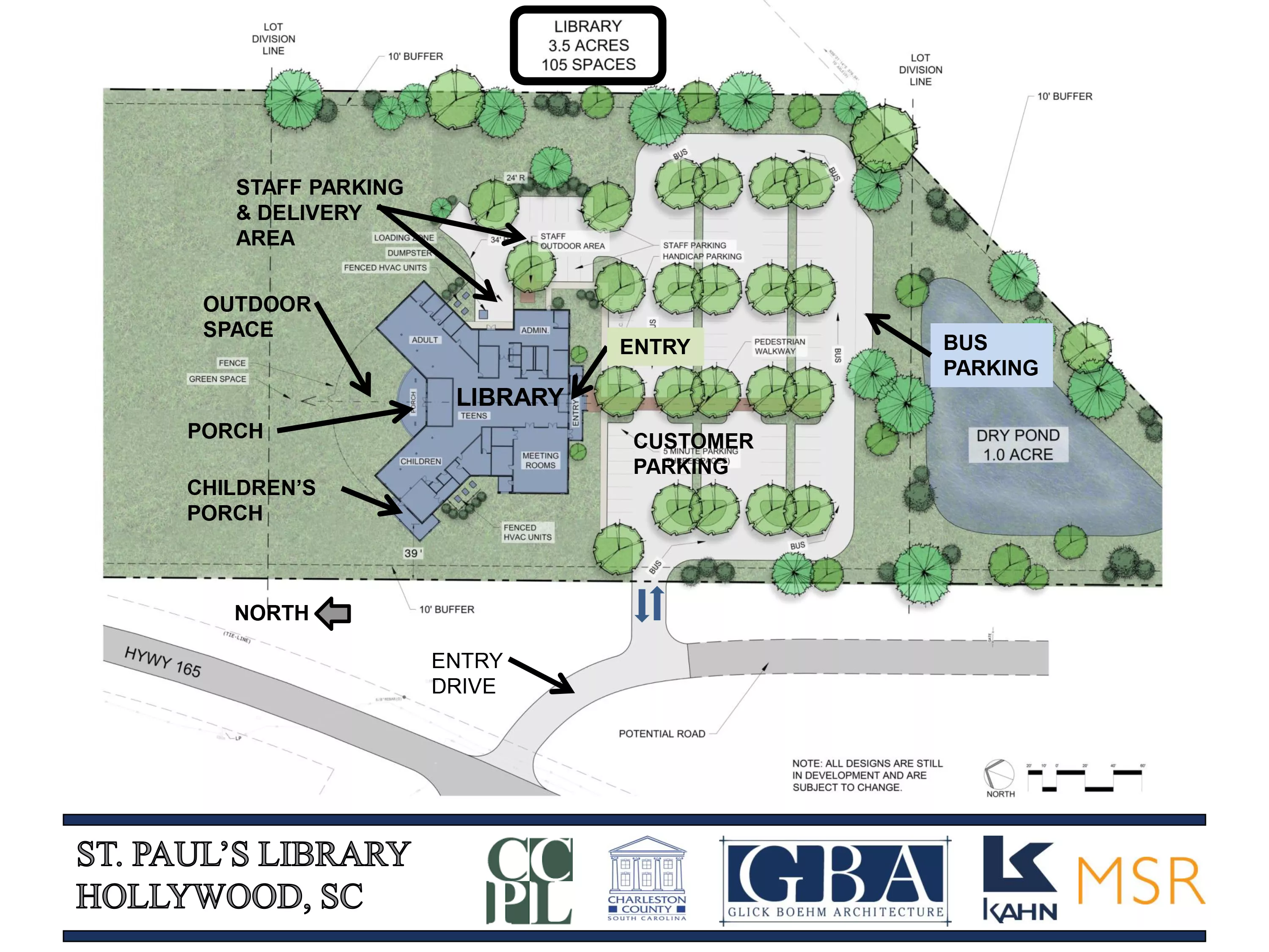 St. Paul&#039;s Library Community Presentation